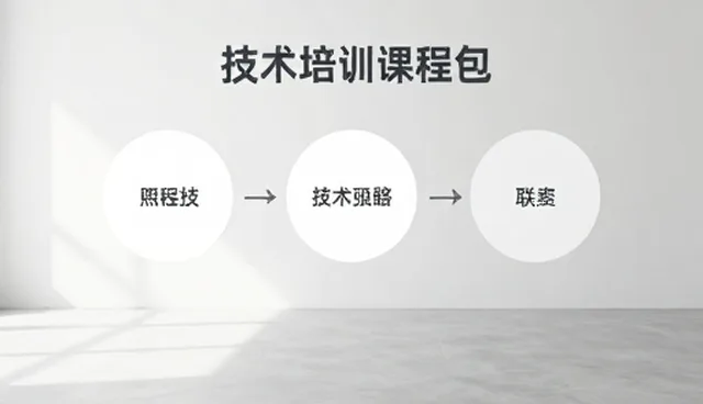 网站制作需要多少钱?适用情况与限制分析