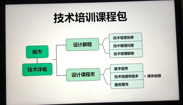 宜宾山体滑坡边坡防护网施工难点与应对